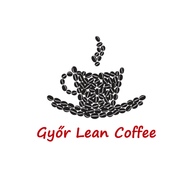 Gyor_Lean_Coffee_Leannovation.png